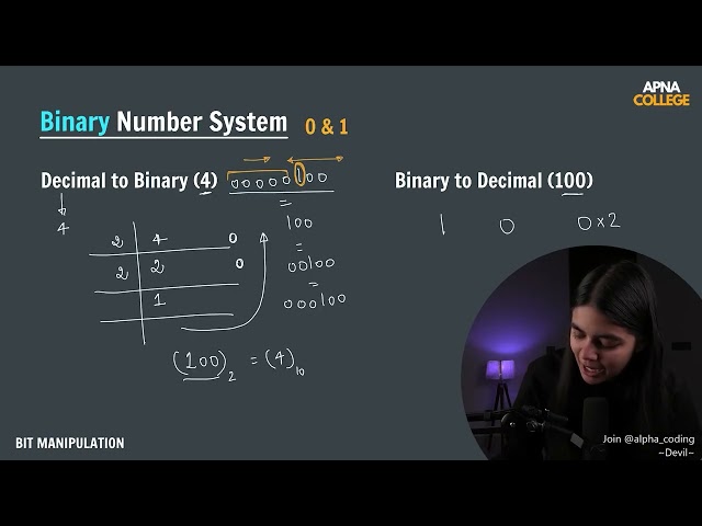 Binary Numbers in Java | Number System Explained with Examples