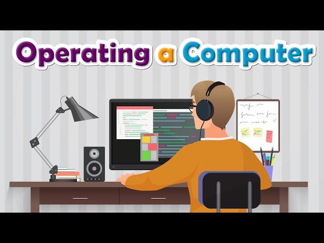 Chapter 4 Operating a Computer | Cyber Code | Class 2