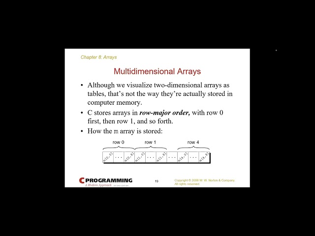 Arrays & Functions | Chapter 8 end and Chapter 9 starts