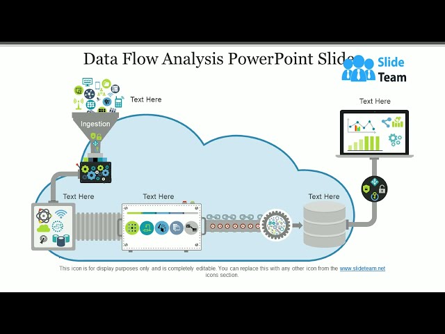 Data Flow Analysis Powerpoint Slides
