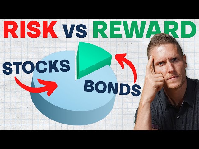 Choosing An Asset Allocation (How Much In Stocks vs. Bonds?)
