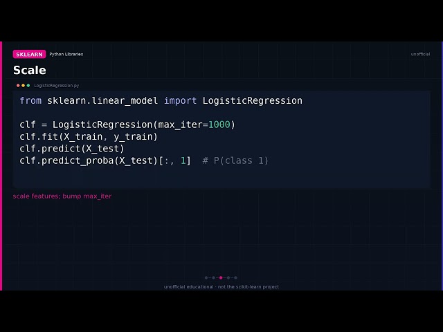 sklearn LogisticRegression: classify with probabilities