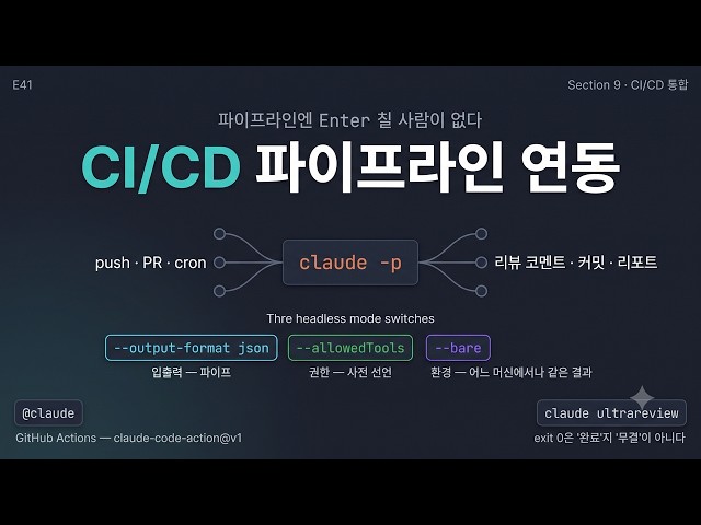 [Claude Code Intro E41] CI/CD Integration: Headless claude -p, --bare & GitHub Actions @claude
