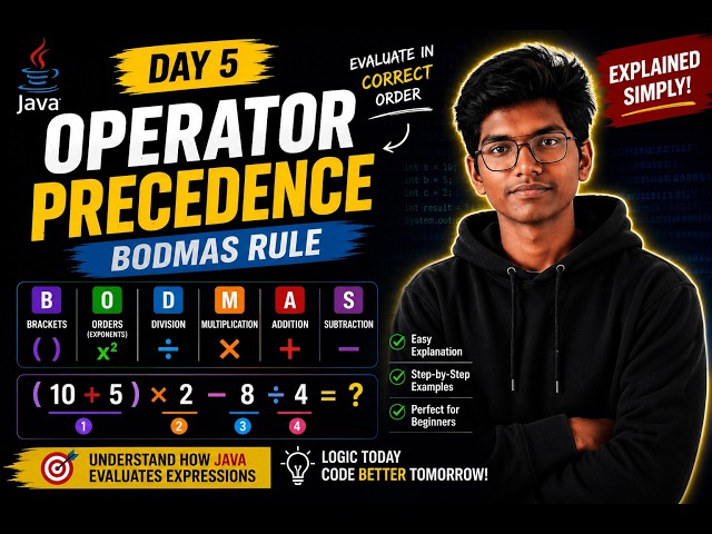 Operator Precedence in Java | BODMAS Rule Explained with Examples | Telugu | Kenzo Pulse |