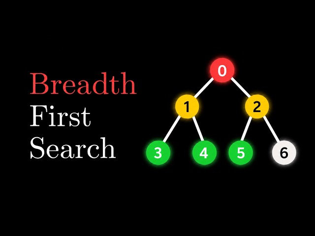 BFS Algorithm Explained & Visualized (Breadth First Search)