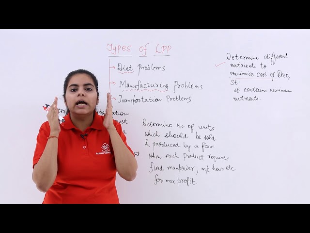 Class 12th – Overview of Linear Programming Problems| Linear Programming | Tutorials Point