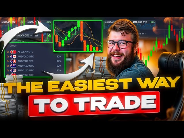 LEARN TRADING THE SMART WAY ~ Market Pullback Setup ~ Pocket Option Review Guide