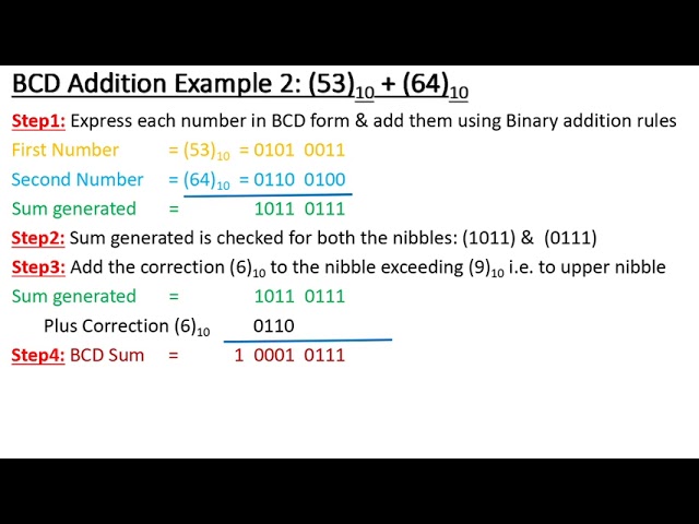 BCD Arithmetic operations with solved examples