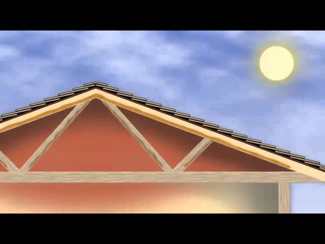 Owens Corning VentSure Ventilation