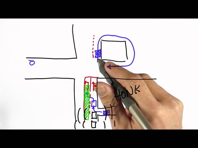 Dynamic Programming - Artificial Intelligence for Robotics