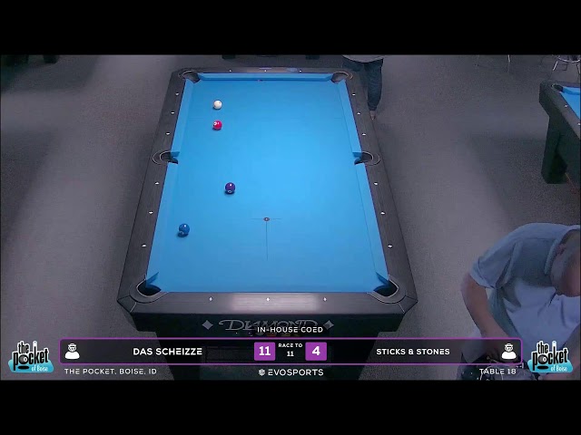 DAS SCHEIZZE vs STICKS & STONES - THE POCKET - TABLE 18 | EvoSports
