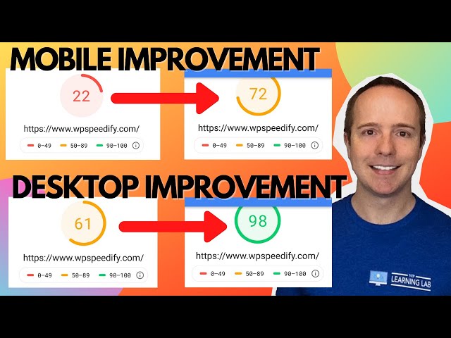 Improve Wordpress Website Speed In Google PageSpeed Insights Using SG Optimizer