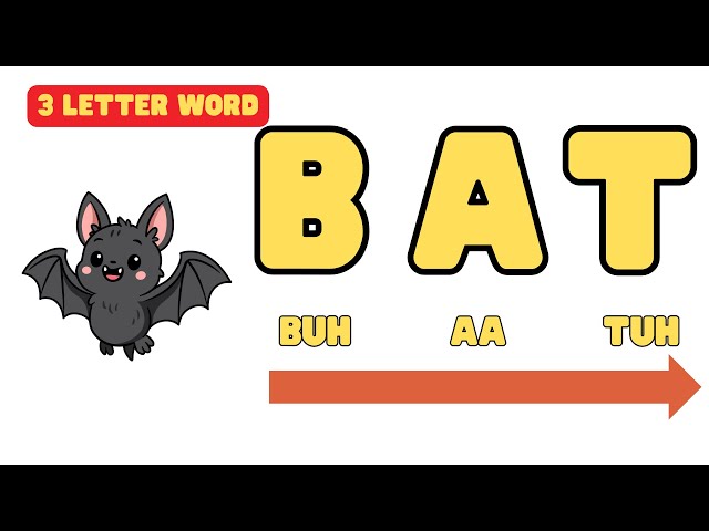 Learn to Read 3 Letter Word |Letter Sound |Phonics for Kids| CVC Words