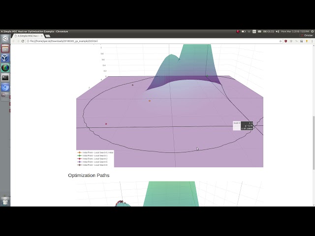 What is Global Optimization? MSC Nastran SOL 200 / Optimization Tutorial