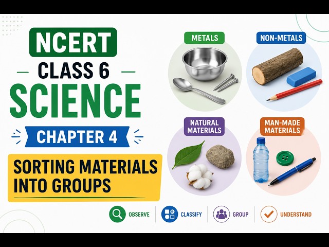 NCERT Class 6 Science, Chapter 4, Exercise 1, Question 6 Sorting materials into groups