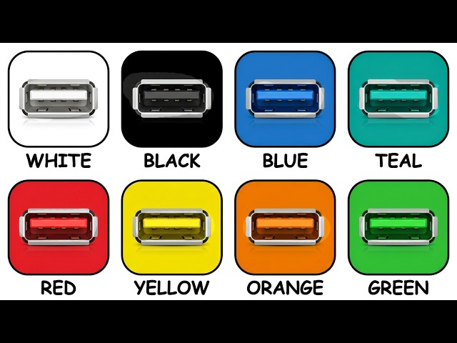 Every USB Port COLOR Explained in 13 Minutes