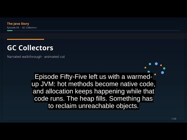 The Java Story Ep 56: GC Collectors