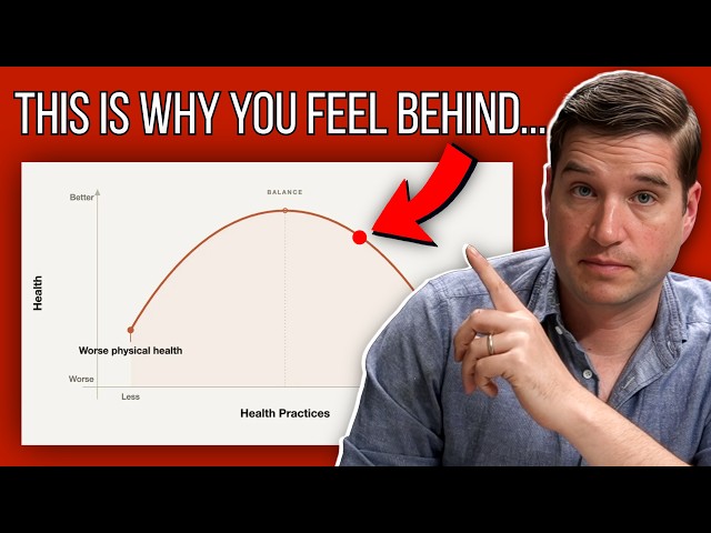 The Optimization Paradox Explained