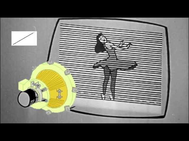 Cómo funciona el video analógico