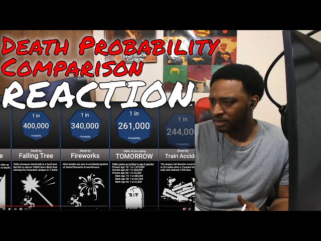 Death Probability Comparison REACTION | DaVinci REACTS