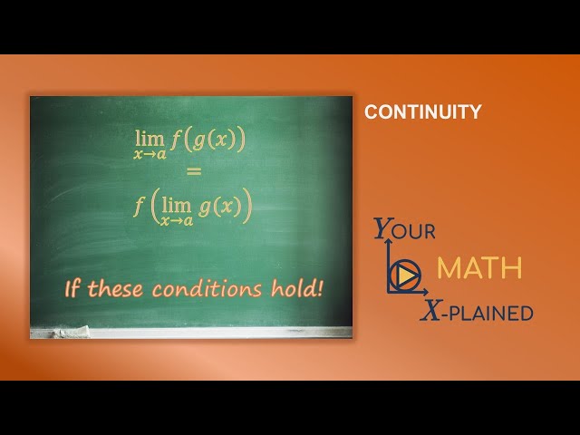 Inside Out: Mastering Continuity of Composite Functions [Intermediate]