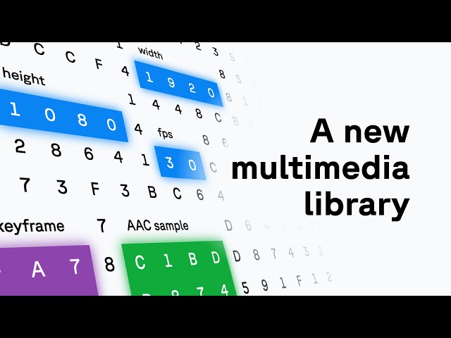 Media Parser - A modern multimedia library for JavaScript