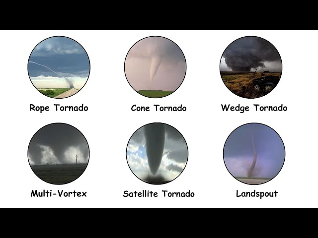 Every Tornado Shape Explained in 8 Minutes