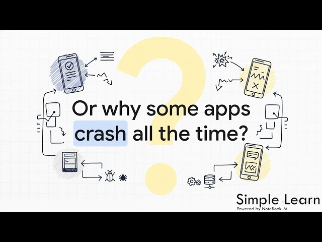 Intro to Software Engineering : Software Engineering Part 1