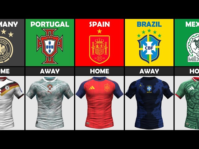 Best OFFICIAL Jersey HOME&AWAY from National Team on FIFA WORLD CUP 2026
