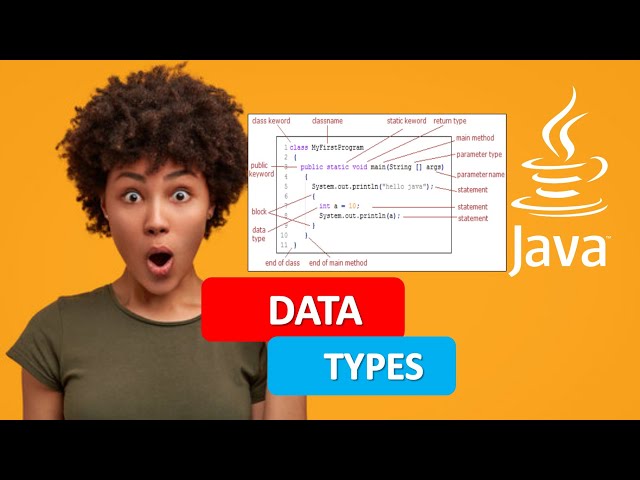 JAVA DATA TYPES|JAVA VARIABLES|JAVA DATA TYPES & VARIABLES|JAVA PROGRAMMING TUTORIAL 4