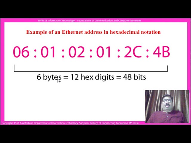 Unit VI Ethernet Part 1