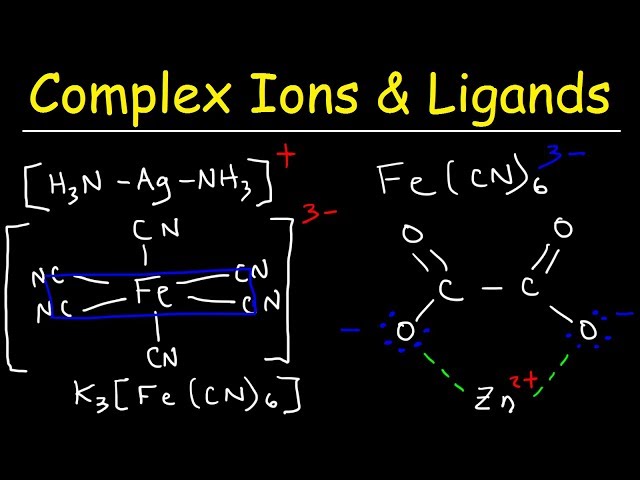 Complex Ions, Ligands, & Coordination Compounds, Basic Introduction   Chemistry