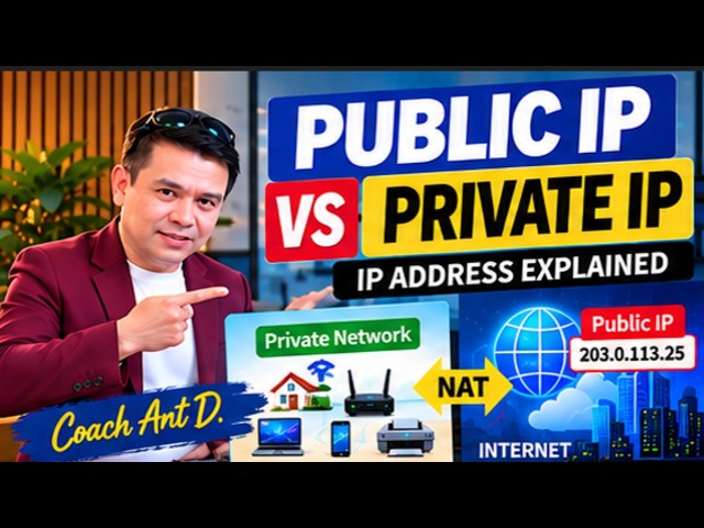 Public IP vs Private IP Explained | IP Address, DHCP & NAT for Beginners
