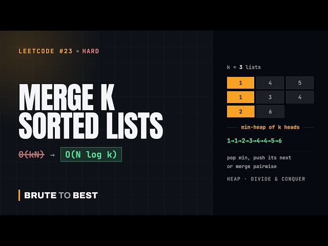 LeetCode #23: Merge k Sorted Lists — Heap and Divide & Conquer