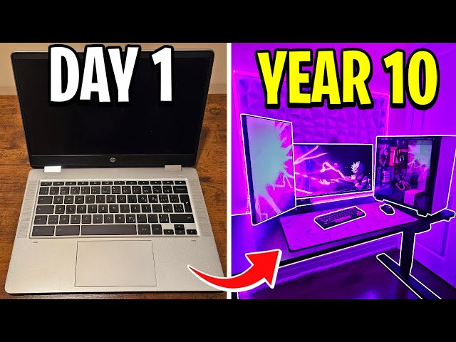 10 Year Gaming Setup Progression...
