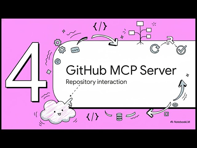 Claude Code in GitHub Actions — Automate Code Review with AI | Ep 11 of 19