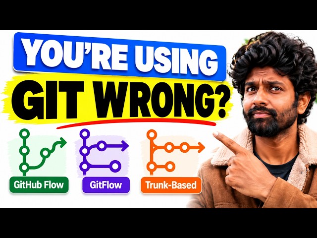 Git Branching Strategies Explained — Which One Should You Use?