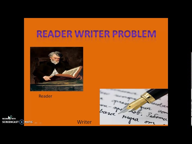 reader writer@snchronization@OS-by Mandakini Ganeshwade