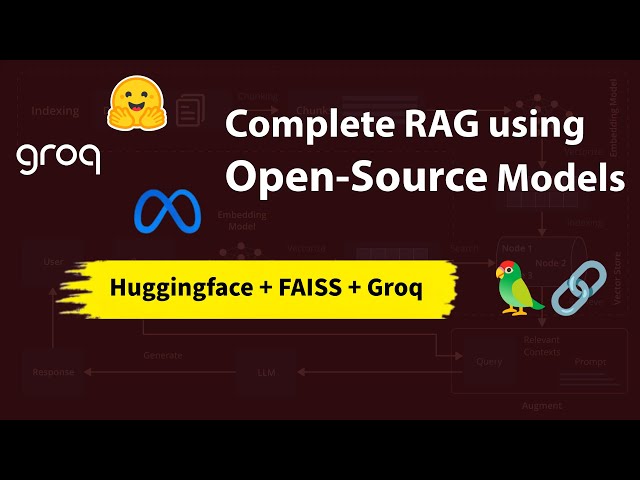 Build RAG with FAISS | RAG Langchain | RAG with Langchain and Huggingface | Groq with RAG | RAG LLM