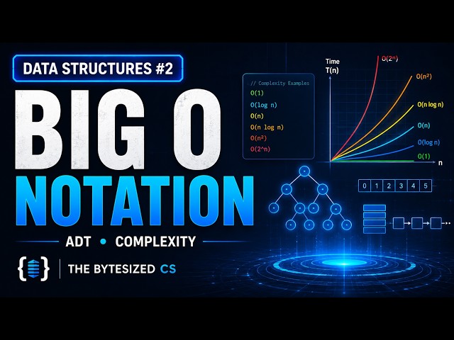 Big O Notation & Complexity Analysis Explained Simply | Data Structures #2