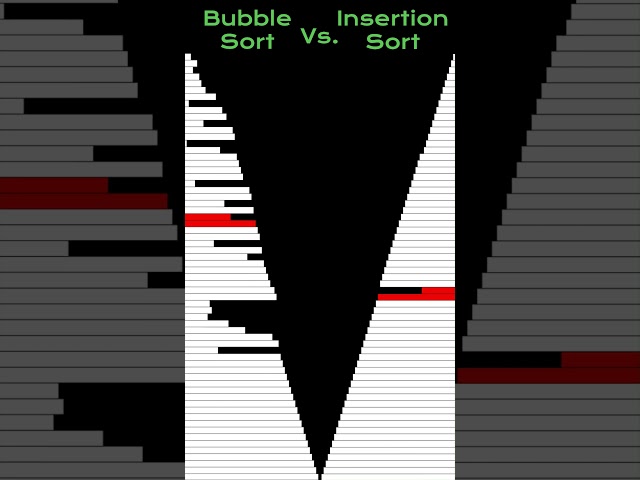 #bubblesort  Vs. #insertionsort  #programmingfundamentals #javascript  #programming  #satisfying