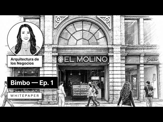 Bimbo - Ep 1: La pequeña panificadora mexicana se convirtió en la más grande del mundo