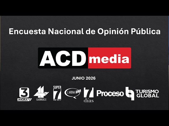 28th ACD Media Group Survey | 31.6% Would vote for the PRM if the elections were held today 📨