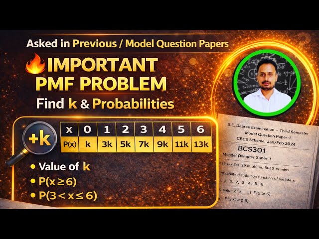 Find k in Discrete Probability Distribution | Probability Problems | BCS301 VTU Module 1