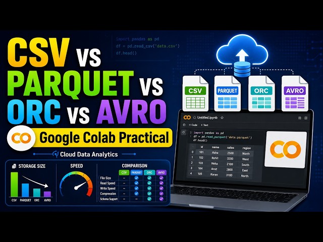 CSV vs Parquet vs ORC vs Avro | Storage Format Comparison using Python in Google Colab