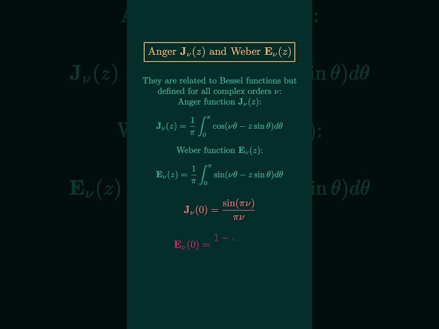 RANKING 100 FUNCTIONS BY DIFFICULTY |  Level #100 Anger and Weber Function #RecentDrift