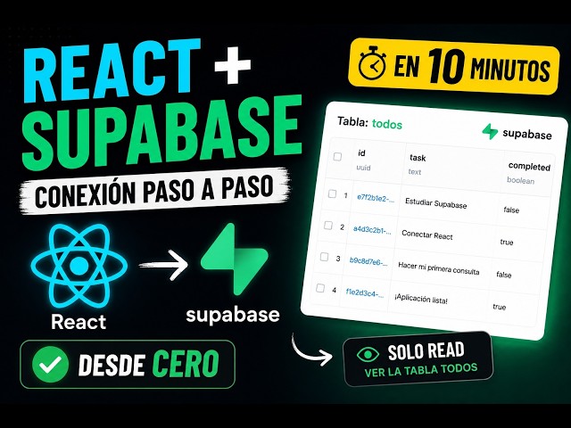 🚀 Cómo Conectar React con Supabase Desde Cero | Tu Primera Consulta a la Base de Datos