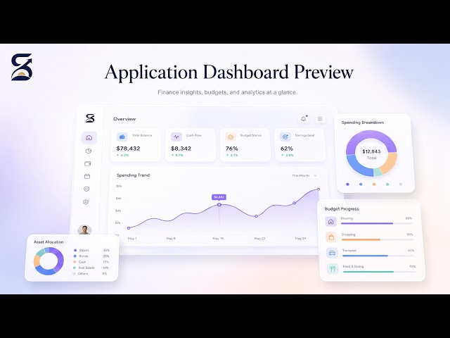 SHRAWN | Industry-Level FinTech Expense Tracker | Java Spring Boot Project Demo + System Design