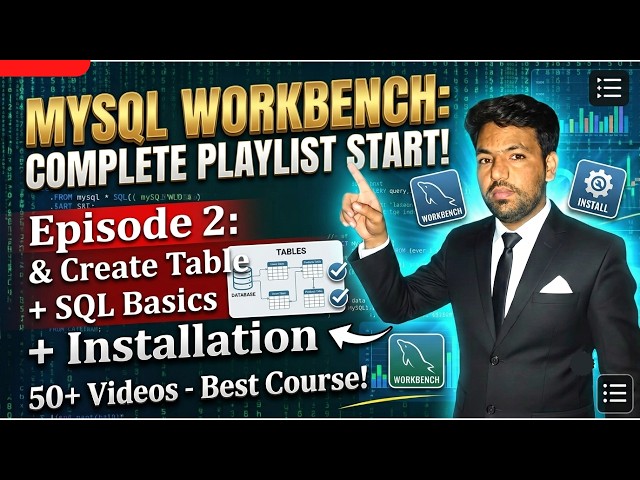 Create Database & Create Table in MySQL | SQL Basics for Beginners | Hindi/Urdu