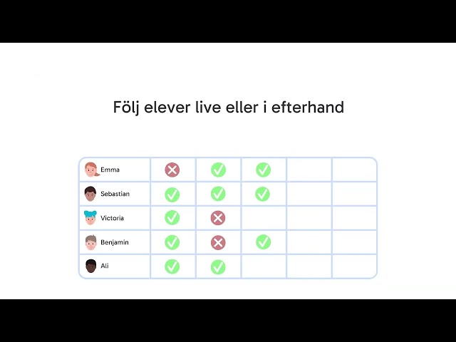 Välkommen till Studian!